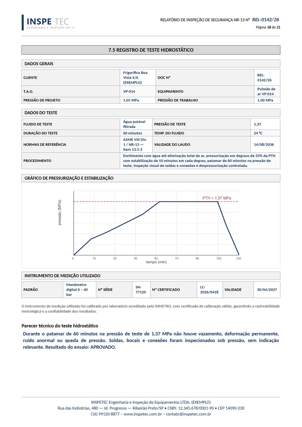 Folha do relatório NR-13: Teste hidrostático